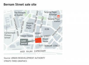 URA-launches-tender-of-Bernam-Street-site-in-CBD-with-30-more-reisdential-units-5