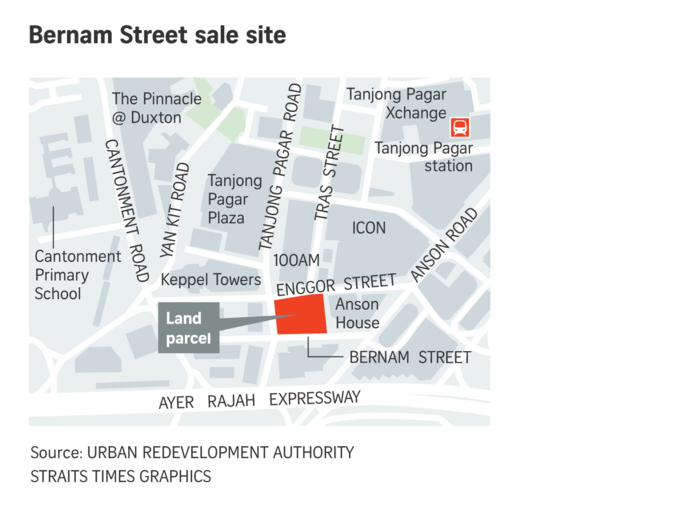 URA-launches-tender-of-Bernam-Street-site-in-CBD-with-30-more-reisdential-units-5